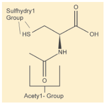 N-Acetyl-Cysteine-(NAC)-Chemical-Structure