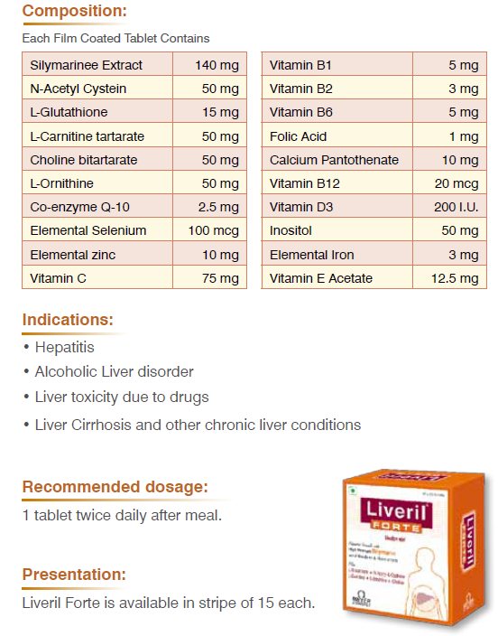 product-profile